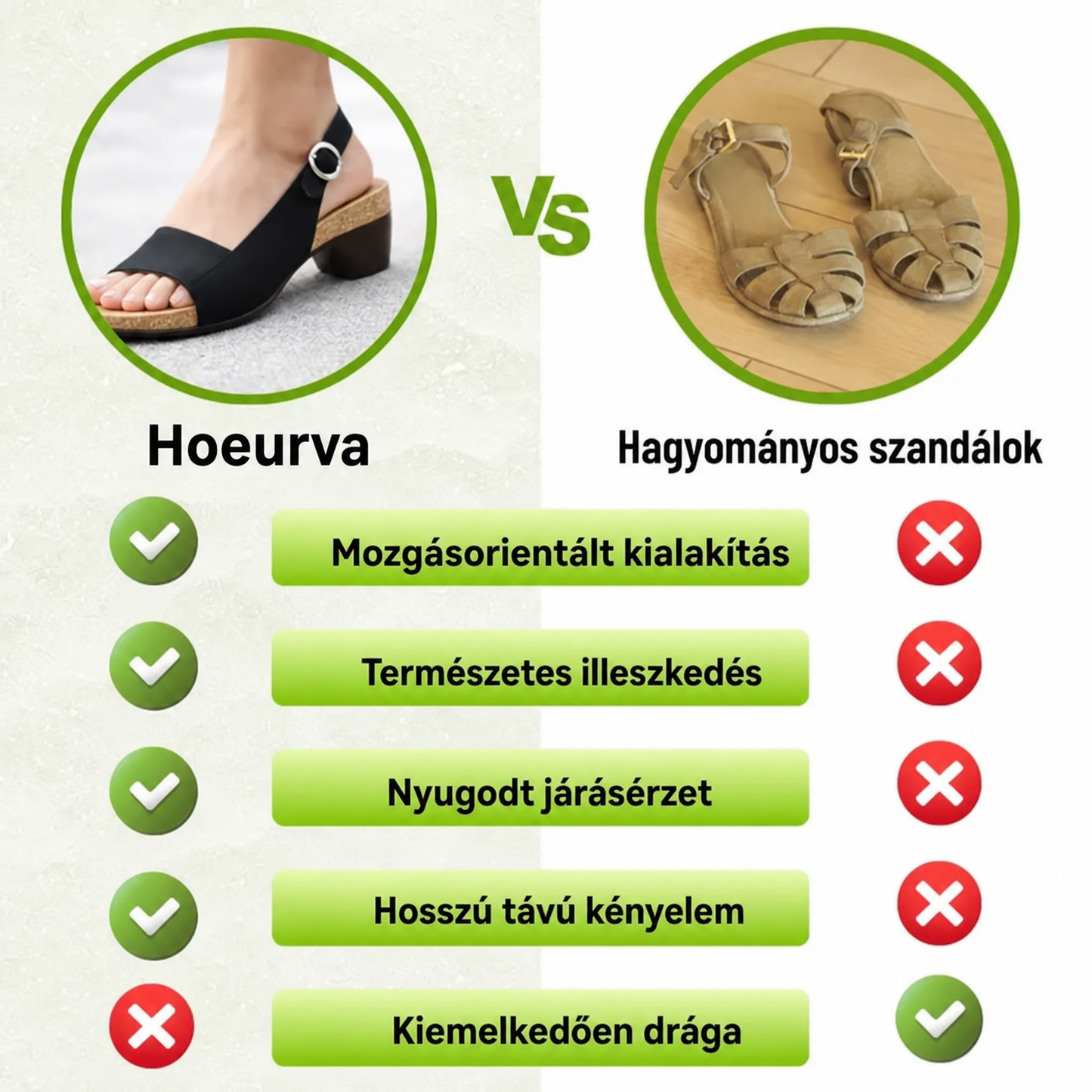 [🎉Tagoknak exkluzív ajánlat]Hoeurva kényelmes szandál csúszásmentes talppal – maximális kényelem · eredeti modell