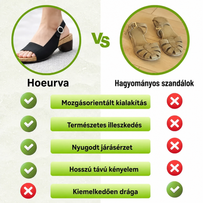 [🎉Tagoknak exkluzív ajánlat]Hoeurva kényelmes szandál csúszásmentes talppal – maximális kényelem · eredeti modell