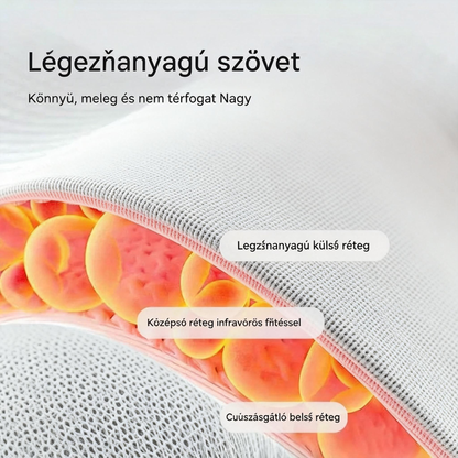 [🎉Tagoknak exkluzív ajánlat]Ergonomikus lábmasszírozó készülék – Fájdalomcsillapító, kényeztető élmény otthonra ✨ A második darab most féláron!
