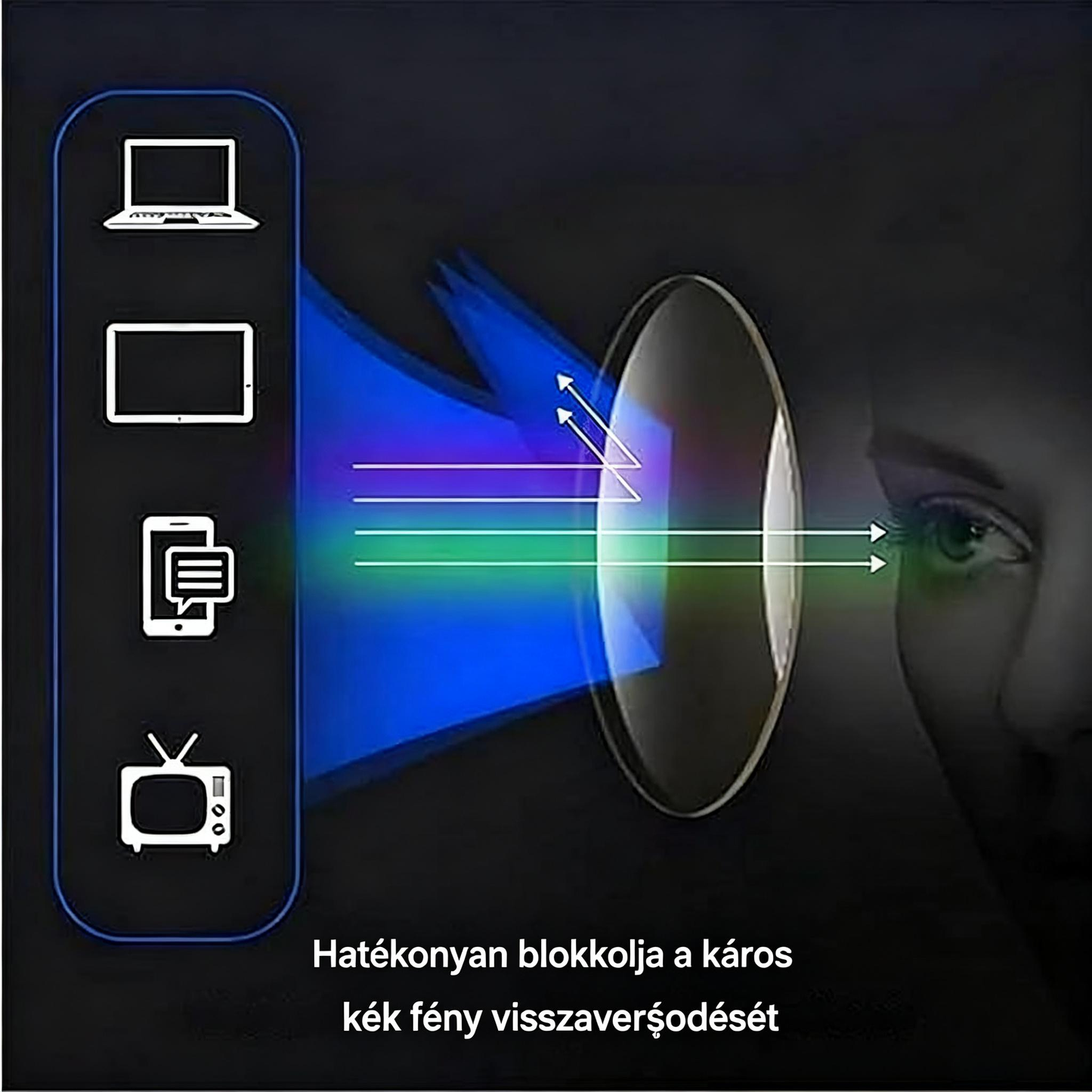 Intelligens olvasószemüveg automatikus látáskorrekcióval – kifejezetten rövid- és távollátó idősek számára tervezve 🔥 A második darab árából azonnal 50% kedvezmény!
