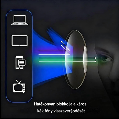 Intelligens olvasószemüveg automatikus látáskorrekcióval – kifejezetten rövid- és távollátó idősek számára tervezve 🔥 A második darab árából azonnal 50% kedvezmény!