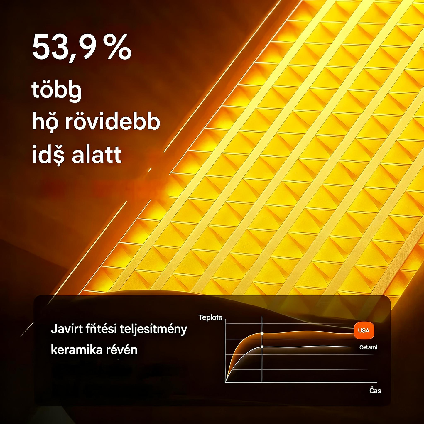 Ne pazarolj pénzt a fűtésre! Melegedj fel pillanatok alatt, és élvezd a kényelmet – a második darab féláron! 🔥