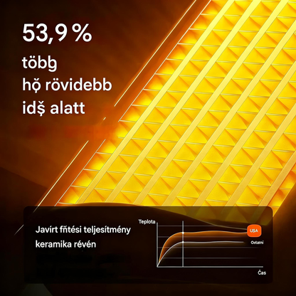 Ne pazarolj pénzt a fűtésre! Melegedj fel pillanatok alatt, és élvezd a kényelmet – a második darab féláron! 🔥