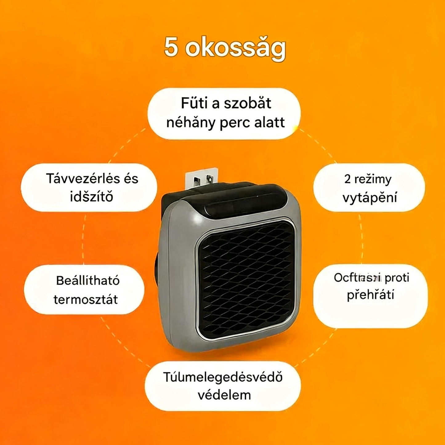 Ne pazarolj pénzt a fűtésre! Melegedj fel pillanatok alatt, és élvezd a kényelmet – a második darab féláron! 🔥