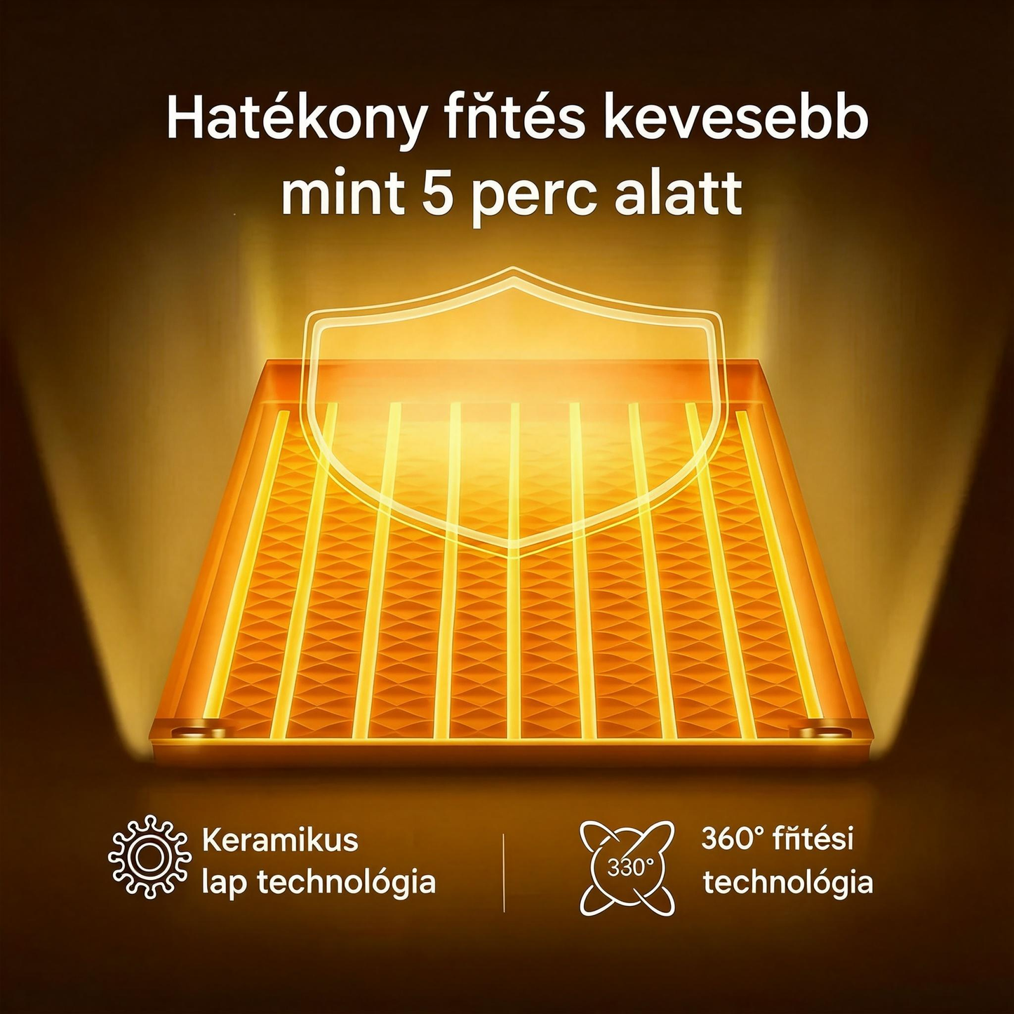 Ne pazarolj pénzt a fűtésre! Melegedj fel pillanatok alatt, és élvezd a kényelmet – a második darab féláron! 🔥