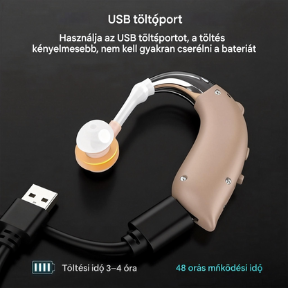 [🎉Tagoknak exkluzív ajánlat]2026-os intelligens hallókészülék, erőteljes zajcsökkentő technológia, kifejezetten időseknek tervezve, egész napos kényelmes viselet