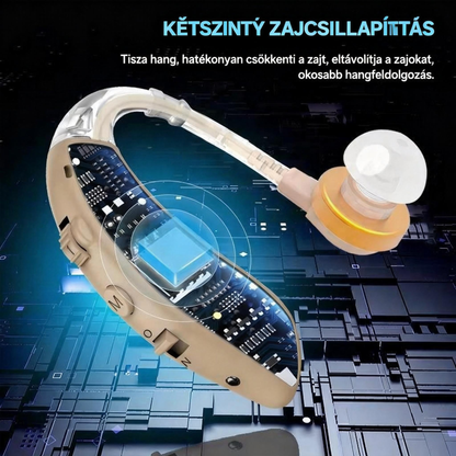 [🎉Tagoknak exkluzív ajánlat]2026-os intelligens hallókészülék, erőteljes zajcsökkentő technológia, kifejezetten időseknek tervezve, egész napos kényelmes viselet