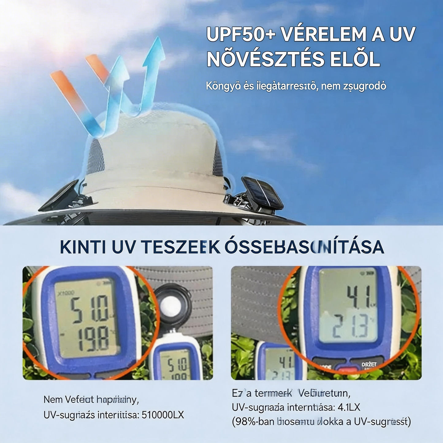 Napelemes hűtő sapka ventilátorral – könnyű, szellős és UV-védelmes, ideális horgászathoz és tengerpartra, nőknek és férfiaknak