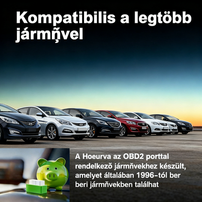 [🎉Tagoknak exkluzív ajánlat]Hoeurva EcoOBD2™ – OBD2 üzemanyag-megtakarító chip | Csökkentse a fogyasztást akár 55%-kal 🚗🔥 | Plug & Play