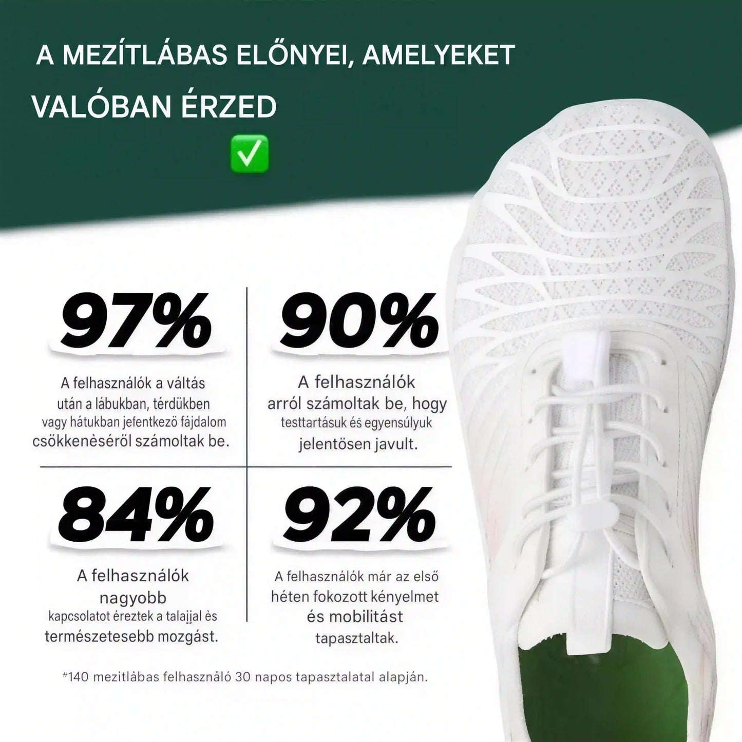 [🎉Tagoknak exkluzív ajánlat]💥Uniszex Ötujjas Mezítlábas Cipő – Természetes Lépés, Kiváló Tapadás és Egész Napos Kényelem Túrához, Futáshoz és Vízi Sportokhoz