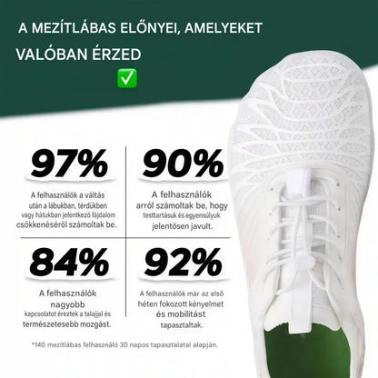 [🎉Tagoknak exkluzív ajánlat]💥Uniszex Ötujjas Mezítlábas Cipő – Természetes Lépés, Kiváló Tapadás és Egész Napos Kényelem Túrához, Futáshoz és Vízi Sportokhoz